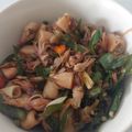 Cooksnap dari Adicechiel untuk resep Cumi Asin Cabe Ijo