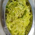 Kavita Lathigara's cooksnap of when they made કોબીનો વઘારેલો સંભારો(Cabbage sambharo recipe in Gujarati).