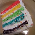 Cooksnap dari Casey untuk resep Rainbow cake (kukus)