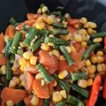 Cooksnap dari Anisah Qurrotu Aini untuk resep Tumis jagung kacang panjang pedas manis