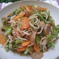Cooksnap dari Iim Muslimah untuk resep Tumis Baso & Sayuran