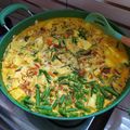 Cooksnap dari Iik Freksti untuk resep Sayur Lodeh (Kacang Panjang, Terong, Labu Siam, dan Tahu)
