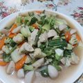 Cooksnap dari Palupi Kusumawardani untuk resep Capcay Bakso Ikan