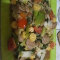 Cooksnap dari Annisa Felayatie untuk resep Capcay kuah segar