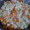 Cooksnap dari Fitri Wijayanti untuk resep Nasi Capjay Rempelo Ati