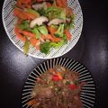 Cooksnap dari crisani kundimang untuk resep Beef Rice Bowl Yoshinoya a la Me