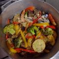 El cooksnap de Ana Maria Sánchez cuando hizo Ratatouille.