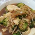 Cooksnap dari weeta untuk resep Ca Jamur Brokoli Tofu