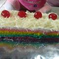 Cooksnap dari Nono Suparno untuk resep Rainbow cake ny.liem