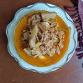 Cooksnap dari mezzayu luna untuk resep Gulai cubadak (gulai nangka padang)