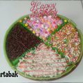Cooksnap dari 🍰nHnCook🐝 ||ZONA CEMILAN untuk resep MARTABAK (pr_kuetradisionalberserat)