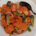 Cooksnap dari Vera Kustuiawati untuk resep Cah brokoli udang jamur
