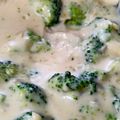 Cooksnap dari Deasy Adiwilaga untuk resep Creamy Spinach