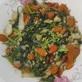 Cooksnap dari indriww untuk resep Tumis bayam mix wortel & telur