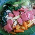Cooksnap dari Cindy untuk resep Pakcoy saos tiram