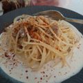Cooksnap dari Fitri Chici untuk resep Spaghetti carbonara fiber creme