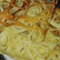 Cooksnap dari Aiu Eaa untuk resep Roti Jala Ekonomis Lezat