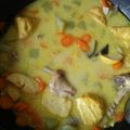 Cooksnap dari yucke untuk resep Opor ayam kampung+tahu+labu siam