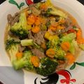 Cooksnap dari sansan untuk resep Brokoli Cah Daging Sapi Saos Tiram