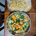 Cooksnap dari Antonius Lukito untuk resep Tamie Cap Jay