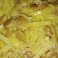 Cooksnap dari Ita Iftitahus S untuk resep Fettucini Carbonara Super Simple