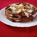 Itikona Banerjee's cooksnap of when they made রেড ভেলভেট প্যান কেক(Red velvet pancake recipe in bengali).