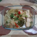 Cooksnap dari . untuk resep Tofu stew ala aku