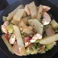 Szabad Antalné /Juditmama Cooksnap-ja, amikor elkészítette a(z) Zöldségragu csirkével receptet.