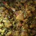 Vandna bosamiya's cooksnap of when they made ચોળી બટેકા નુ શાક (Chori Bataka Shak Recipe In Gujarati).