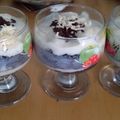 Cooksnap dari Kiki Rizkiyah untuk resep Cheesecake Oreo Mini