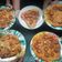 Cooksnap dari Eva Kartini untuk resep Simple pizza