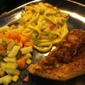 Brenda M. Castillo 's cooksnap of when they made Grilled Chicken Steak with Black Pepper and Apple Mango Salsa.