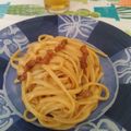 El cooksnap de Raúl Martínez cuando hizo Spaguetis alla carbonara (receta auténtica).