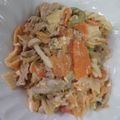 รูป Cooksnap ของ Paipai เมื่อเขาทำ มักกะโรนีผัด (อาหารเด็ก)