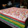 Cooksnap dari Nourdien Hidayat untuk resep Rainbow Cake Steamed Ny. Liem