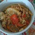 Cooksnap dari Neili untuk resep Tongseng Jamur Tiram dan Tahu Susu