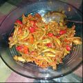 Cooksnap dari misbahulhanifa untuk resep Balado teri kulit melinjo