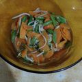 Cooksnap dari Phanny untuk resep Tumis toge buncis wortel