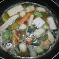 Cooksnap dari Ging Ging untuk resep Tom yum goong