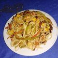 Arpita Biswas's cooksnap of when they made ভেজ হাক্কা নুডলস (veg hakka noodles recipe in Bengali).