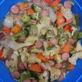Cooksnap dari Izlavia untuk resep Capcay Kuah