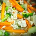 Cooksnap dari J Mom untuk resep Tumis Jamur - Brokoli - Babi
