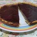 Cooksnap dari liana untuk resep Pie Susu Teflon Praktis (Takaran Sendok)