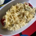 Cooksnap dari Amelia Amko untuk resep Spaghetti Carbonara For Toddler