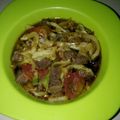 Cooksnap dari Dhotin untuk resep Tongseng sapi tanpa santan sederhana