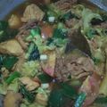 Cooksnap dari sharra untuk resep Tongseng Ayam Cepat dan Enak (No Santan)
