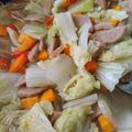Cooksnap dari indy hindiyah untuk resep Sayur Sawi Putih Bakso