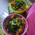 Cooksnap dari Ummu Uwais untuk resep Sayur Bening Daun Katuk