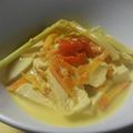 Cooksnap dari Julia Tia Saputri untuk resep Gulai sayur tahu padang