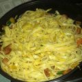 Cooksnap dari Idias Alfiha untuk resep Spaghetti Aglio e Olio (ala rieska)